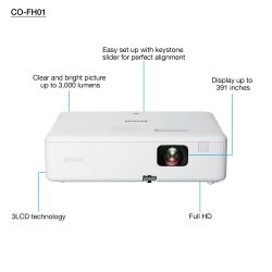 CO-FH01 Full HD projector